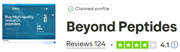 Beyond peptides reviews